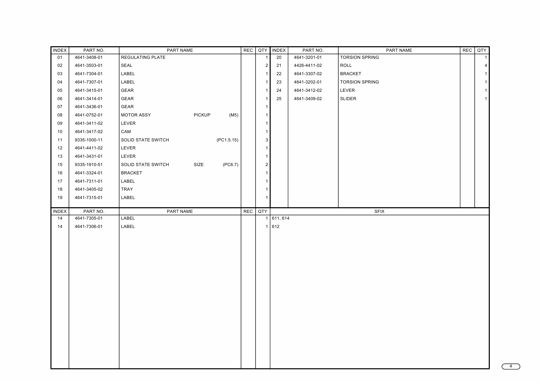 Konica-Minolta Options EDH-3 Parts Manual-3